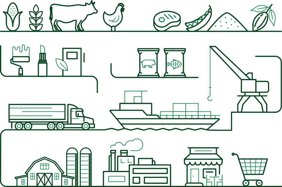 Agriculture products and services